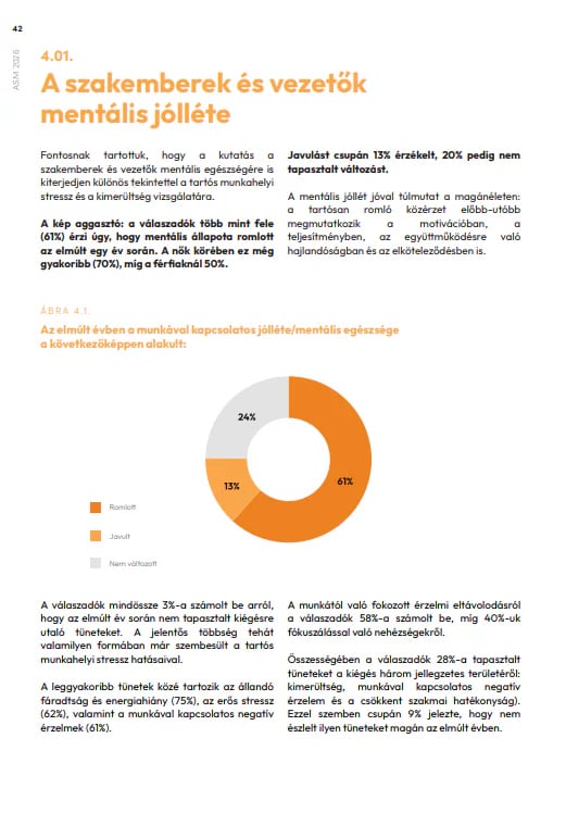 Activity of Specialists and Managers on the Labour Market 2026